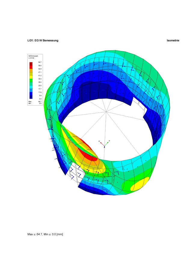 Szenografie, Umnutzung und Upcycling von KGRUPPE Architekten Basel - Isometrische grafische Darstellung einer Verformungsanalyse in einem ringförmigen Objekt mit einer Farbskala von Blau (geringe Verformung) bis Rot (hohe Verformung), sowie den Beschriftungen "LG1: EG W Bemessung" und "Isometrie".
