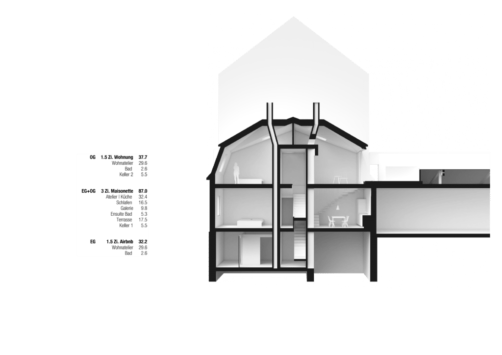 Umbau von KGRUPPE Architekten Basel - Querschnitt eines dreistöckigen Gebäudes mit Grundriss, der verschiedene Räume und Flächen zeigt, einschliesslich Atelier, Küche, Schlafzimmer, Galerie, Terrassen und Keller. Textinformationen zu den Wohnflächen von OG, EG+OG und EG Wohnungen.